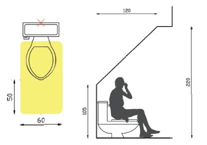 Prostor potreban ispred wc školjke je 50x60 cm, a posebnu pažnju treba posvetiti smještaju iste ispod kosine u potkrovlju